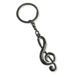 Music Gadgets